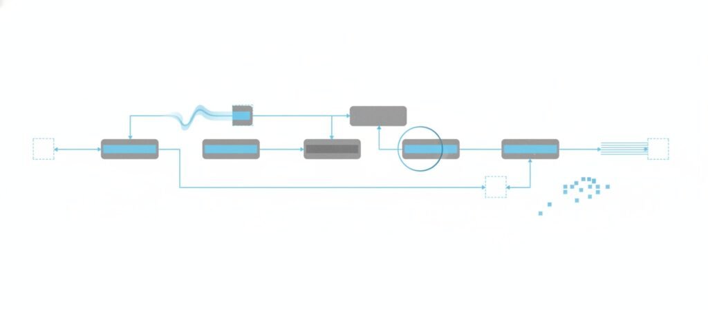 Abstract workflow illustration showing automation running without feedback loops or decision structure.